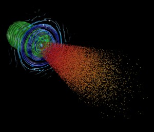 OSIRIS simulation on Sequoia of the interaction of a fast-ignition-scale laser with a dense deuterium-tritium plasma. The laser field is shown in green. The blue arrows illustrate the magnetic field lines at the plasma interface. The red/yellow spheres are laser-accelerated electrons that will heat and ignite the fuel.