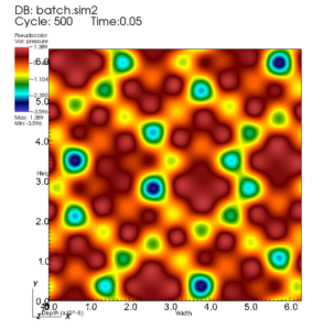 pressure variations in a computational dynamics simulation