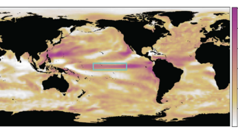 Learning climate